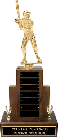 Empire Walnut Perpetual Trophy w/ Extra Large Figure [TEWALPP19XL]